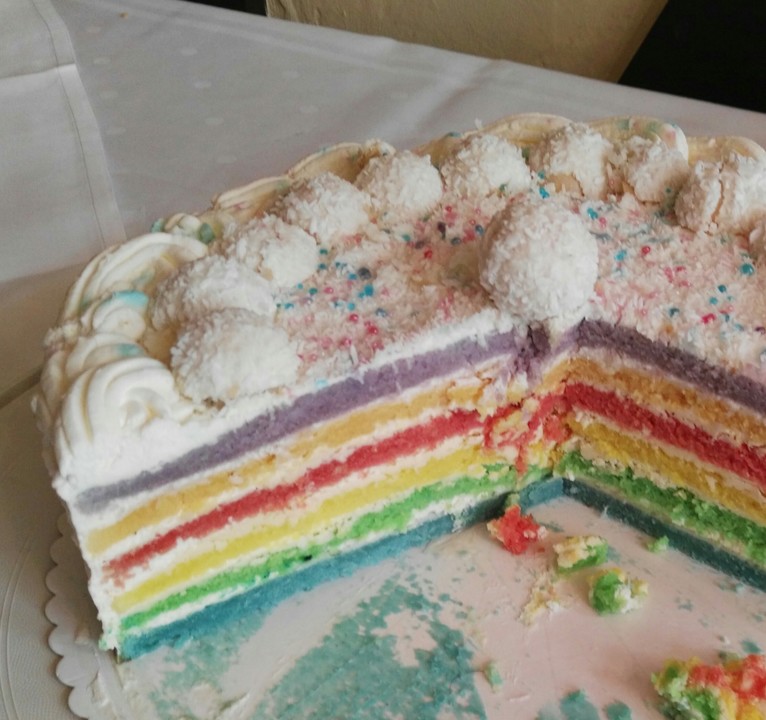 902288-960x720-regenbogentorte-rainbow-cake
