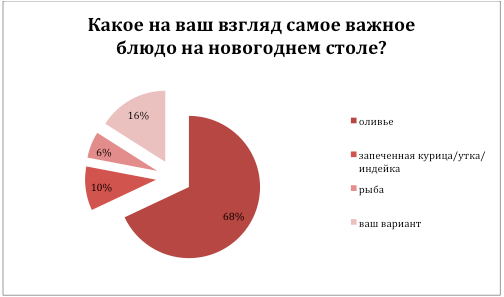 Снимок экрана 2014-12-30 в 20.38.59