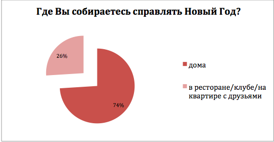 Снимок экрана 2014-12-30 в 20.39.47