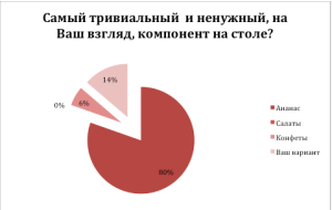 Снимок экрана 2014-12-30 в 20.40.53