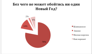 Снимок экрана 2014-12-30 в 20.41.32