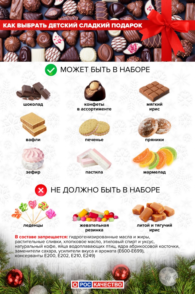 sladkiy_podarok