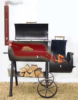 smoker3